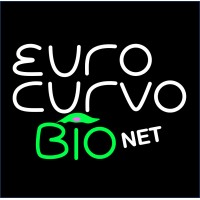 EuroCurvoBioNet COST Network